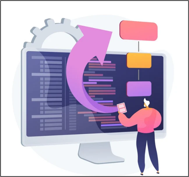workflow of the implementation system