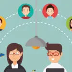 Shared Services Engagement Model for GCCs
